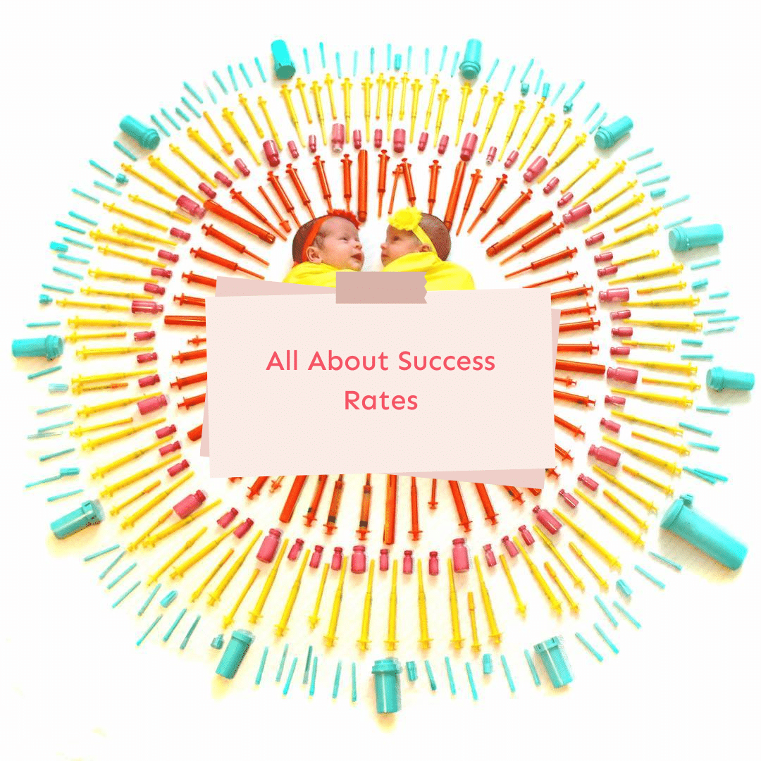 Tutto sulle percentuali di successo