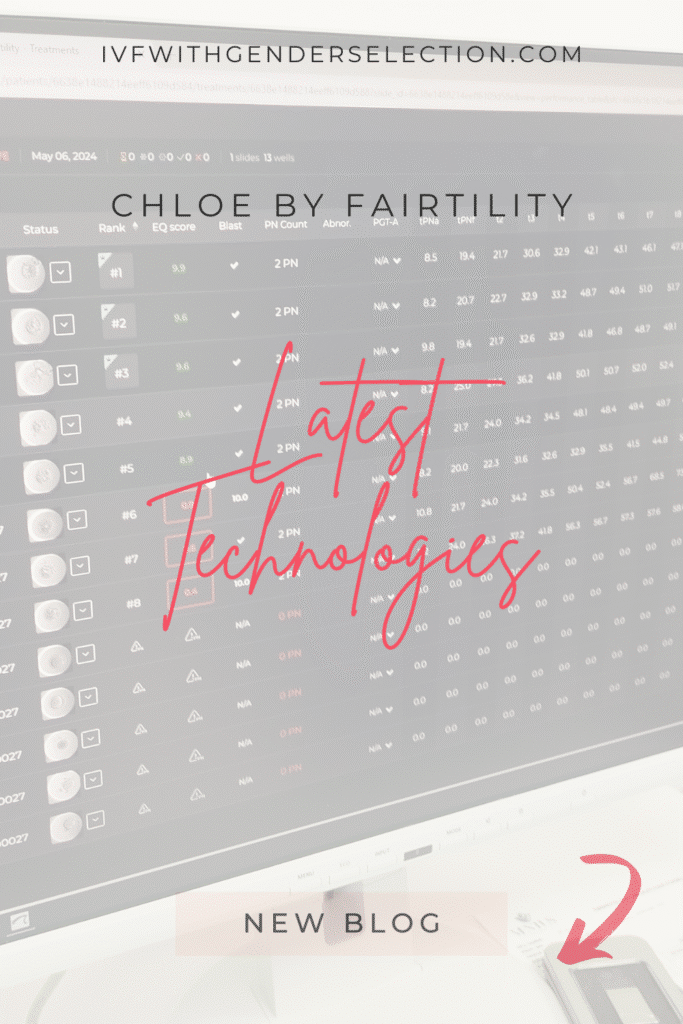 CHLOE par Fairtility