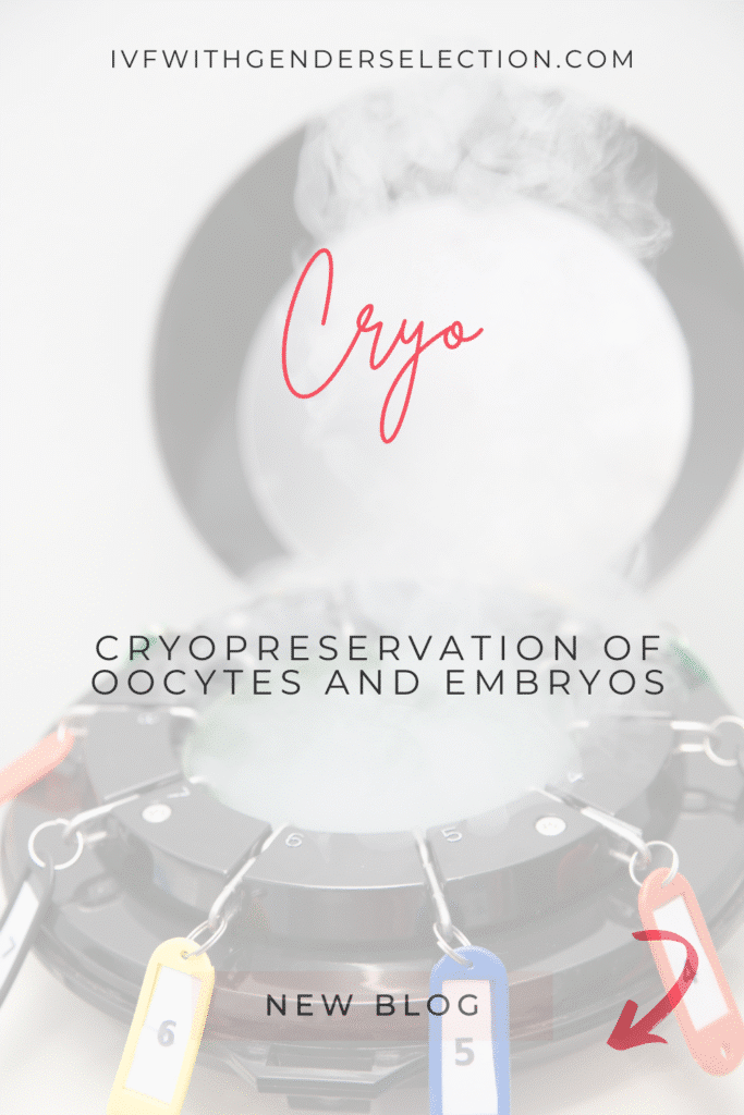 Cryoconservation
