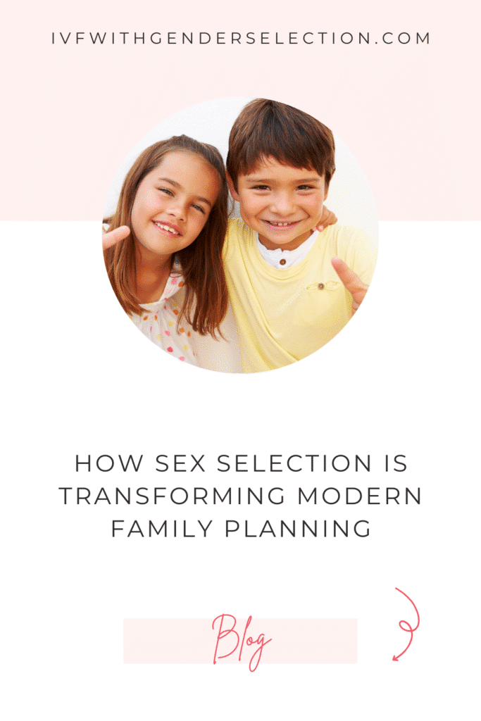 Planification familiale avec sélection du sexe