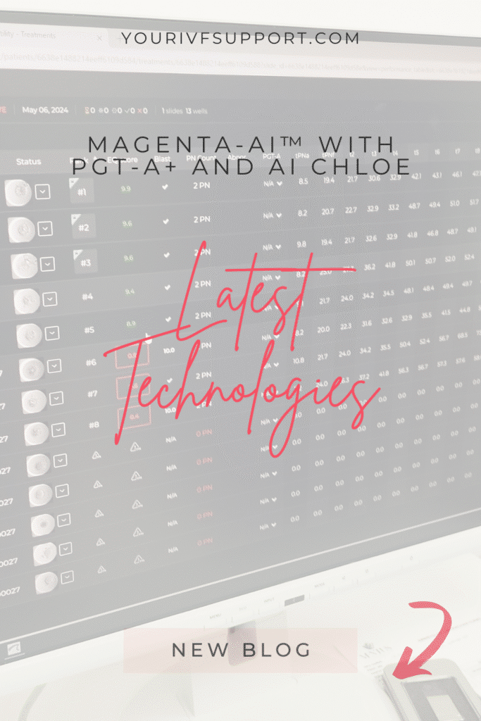 Magenta-AI-TM und AI Chloe von Fairtility TM