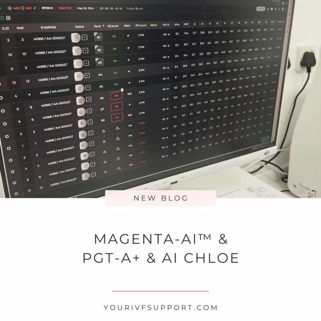 Magenta-AI-TM und AI Chloe von Fairtility TM