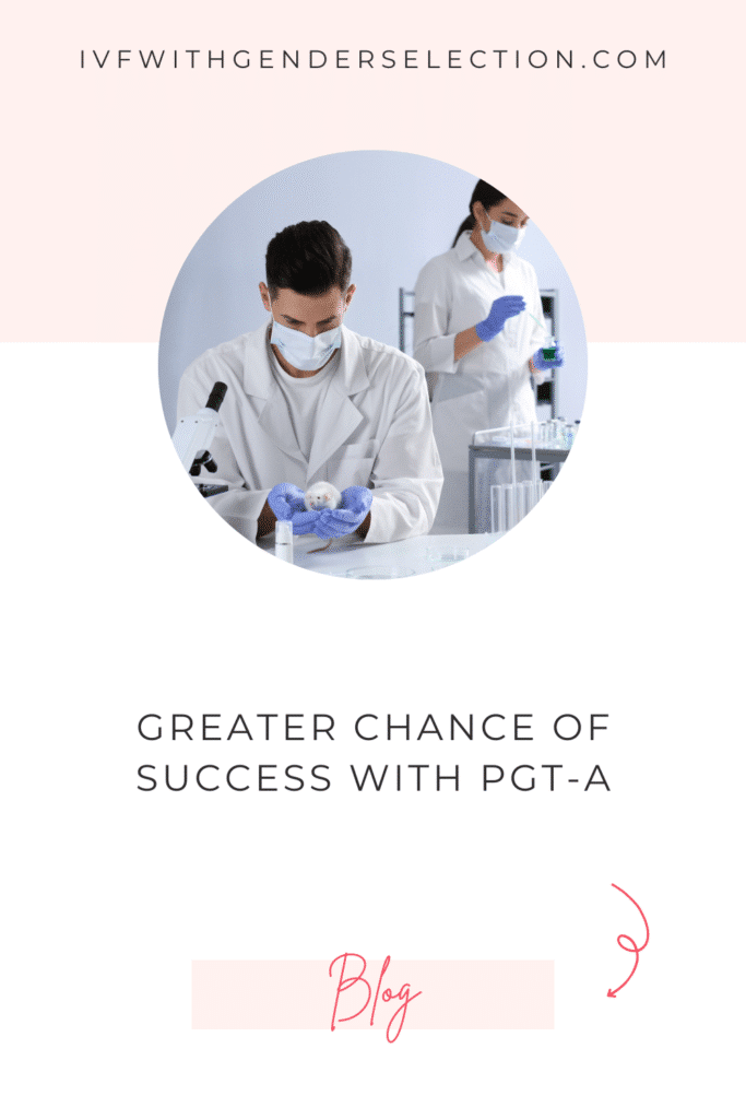 PGT-A Gentests