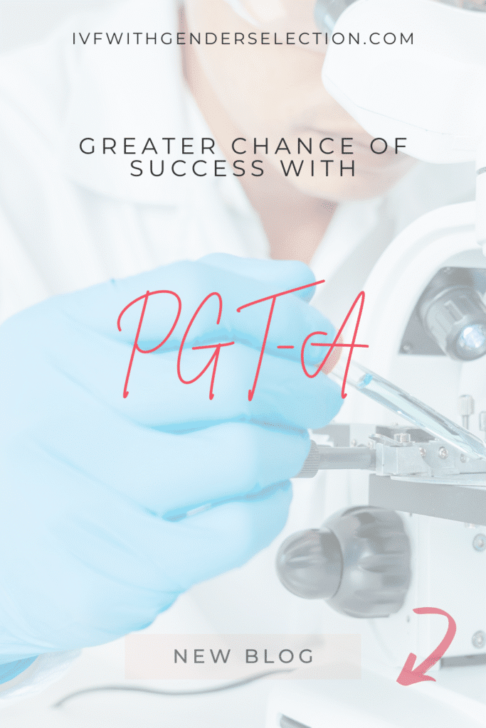 PGT-A Gentests
