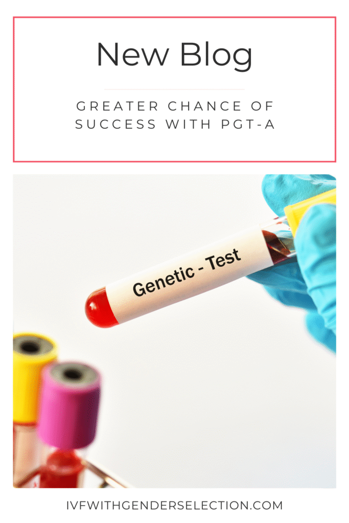 PGT-A Gentests