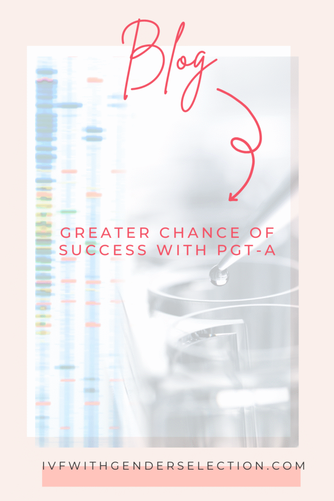 PGT-A Gentests