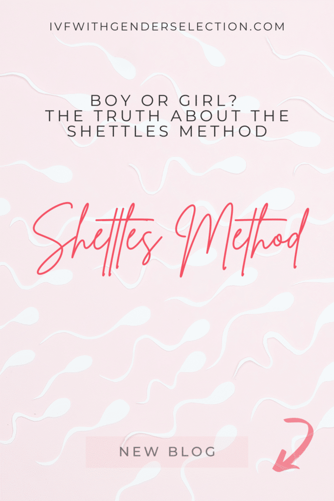 Shettles Method