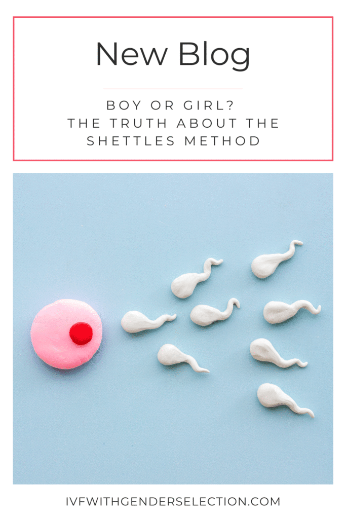 Shettles Method