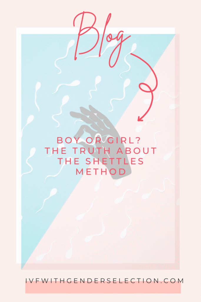 Shettles Method