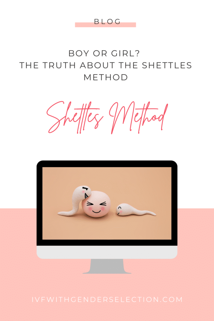 Shettles Method