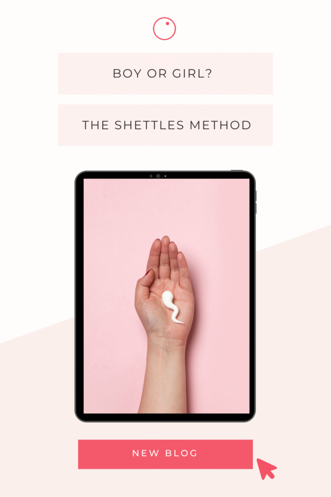 Shettles Method