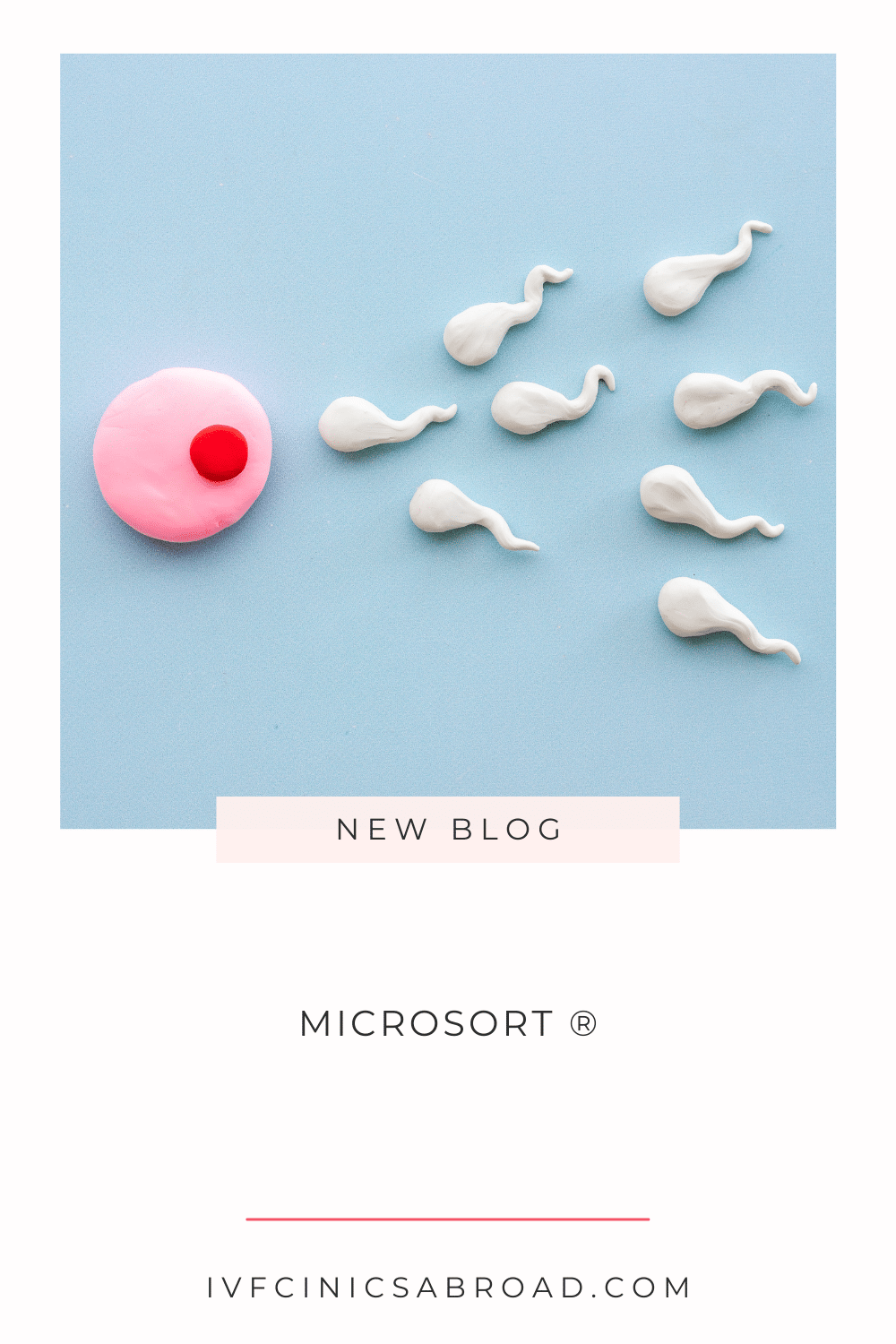 MicroSort Gender Selection: How sperm sorting with MicroSort® and IUI ...